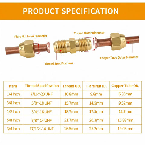 Top Shelf 2 Pack 1/4 Inch Flare Nut Kit Solid Copper Pipe Extension Joint Connectors product specifications chart showing dimensions.