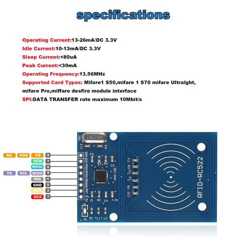 5Pcs RFID Kit With Mifare RC522 Reader Module For Development Projects showing blue reader board with pin details and specs.
