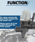 Quality Heater Control Valve For Mercedes Benz And Dodge Sprinter Engine Coolant Regulator side view demonstrating HVAC function.