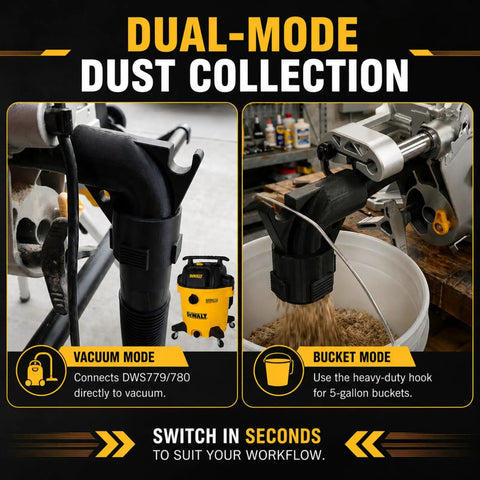 Dual Mode Dust Collector For DWS780 And DWS779 Saws With Gravity Drop Into A 5 Gallon Bucket Or Powerful Vacuum Mode display