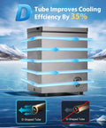 Solid 3.5 Cu Ft Chest Freezer With Easy Dial And Slide Basket Energy Efficient Top Load Deep Freeze In Gray showing D-shaped tube cooling efficiency.