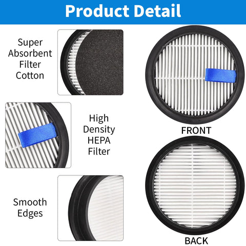 Replacement Kit With Four HEPA Filters And Eight Sponge Filters For Afoddon A200Pro A200 ORFELD B08 C10A C10G And Nequare S12 S25 S26 Series Cordless Vacuums With Brush Easy Install For Quick Easy Cleanup Keeps Suction Strong And Home Ready showing product details with filter cotton, high-density HEPA filter, and smooth edges, front and back views.