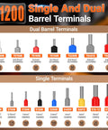 Image of 1200 single and dual barrel terminals with various AWG sizes for Ferrule Crimping Tool Kit Upgrade Double And Single Ferrules Connectors
