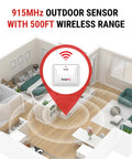 915MHz Outdoor Humidity Sensor Add-On For Indoor Outdoor Thermometer Systems, Waterproof Transmitter For Wireless Outside Thermometer And Temperature Monitor, Works With TP60 TP62B TP65B TP63B TP200B, 500ft range