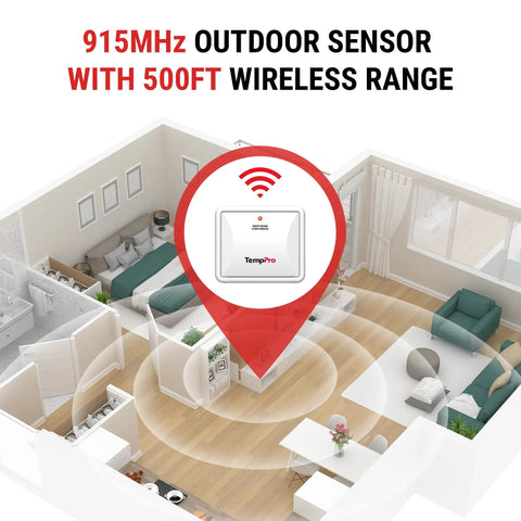 915MHz Outdoor Humidity Sensor Add-On For Indoor Outdoor Thermometer Systems, Waterproof Transmitter For Wireless Outside Thermometer And Temperature Monitor, Works With TP60 TP62B TP65B TP63B TP200B, 500ft range