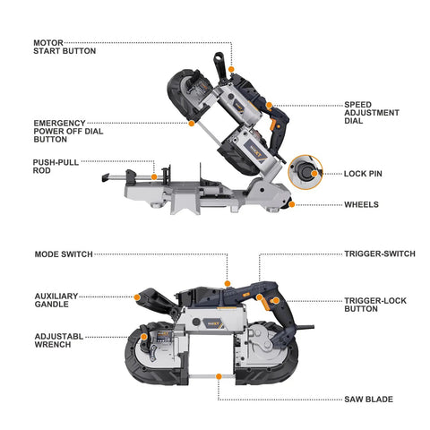 Diagram of a Powerful 10 Amp Portable Band Saw with Lightweight Aluminum Base showing components like motor, wheels, and blade.