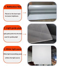 Diagram showing components of Ultra Thin LED Backlit Light Panel With Lit RGB Color Display White For KTV Bars And Shopping Malls Ambient Decor Light Acrylic Panel 600x200mm Dimmable Brightness.