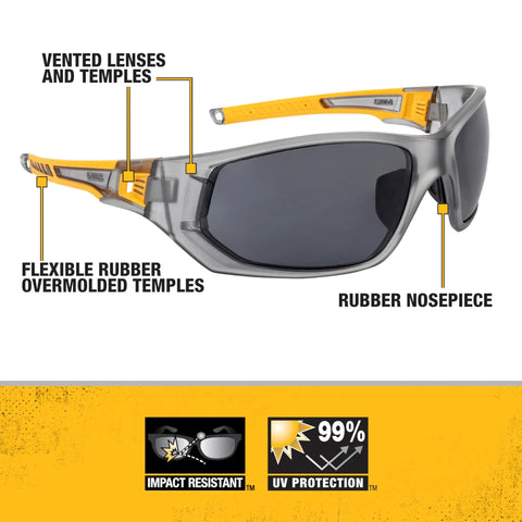 Built Tough Full Frame Vented Safety Glasses With Smoke Lenses And Grippy Rubber Temple Tips For Rock Solid Eye Protection And Dependable Comfort On The Daily Grind