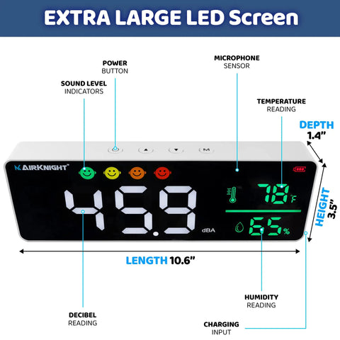 3-In-1 Decibel Meter With Humidity And Temperature Readout, Keep It Down Classroom Noise Monitor, large LED screen display
