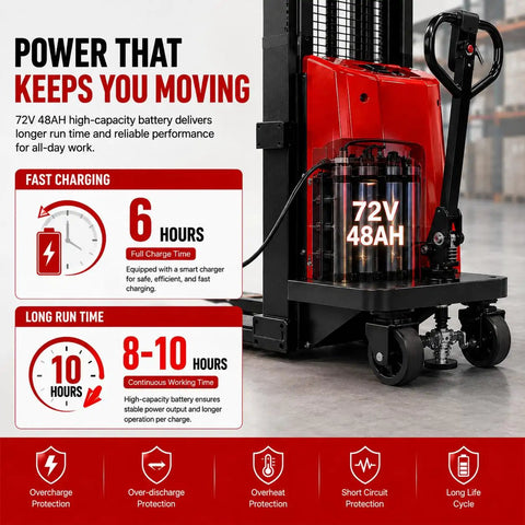 Rock Solid 6000 Lbs Heavy Duty Semi Electric Pallet Stacker With Adjustable Steel Forks, Massive 118 Walkie Lift Height showcasing 72V 48AH battery.