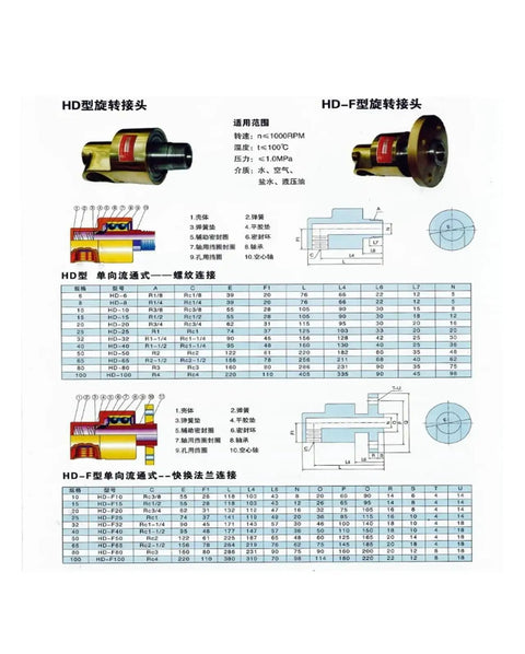 Brass Three Eighths Inch Rotary Union High Speed Rotary Joint For Cooling Water Left Thread One Way Connector High Temperature Wear Resistant Built Tough And Easy To Install Ideal For Industrial Machinery And CNC Coolant Lines.