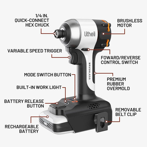 20V Cordless Impact Driver Kit With 2035 Inch Pounds Max Torque And 1/4 Inch Hex Drive, Brushless Motor, labeled parts view