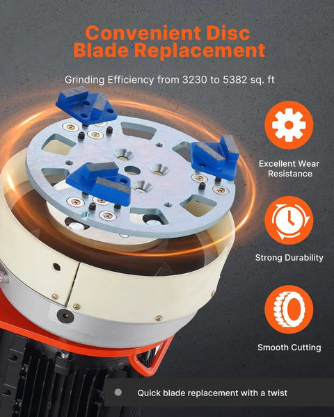 10 Inch Electric Concrete Floor Grinder Walk Behind Polisher With 1.7HP Brushless Copper Motor disc blade replacement system