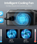 Tough Car Power Inverter Converts 12V DC To 110V AC featuring intelligent cooling fan with low and high-speed settings.