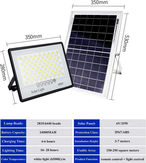 Image of JUDYSSY Solar Street Light Outdoor with LED chips, battery specs, and solar panel details, IP67 Waterproof.
