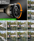 Heavy Duty Metal Watering Wand With 15 Inch Hose Nozzle Sprayer And 10 Spray Patterns, Thumb Flow Control, nozzle settings diagram