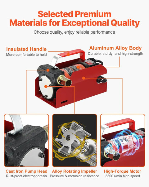 Diesel Fuel Transfer Pump Kit 12V 10 GPM with insulated handle, aluminum alloy body, and high-torque motor components displayed.