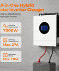 Ultra Heavy Duty 7000W Hybrid Solar Inverter With Integrated 120 Amp Mppt Charge Controller on wall with battery connections.