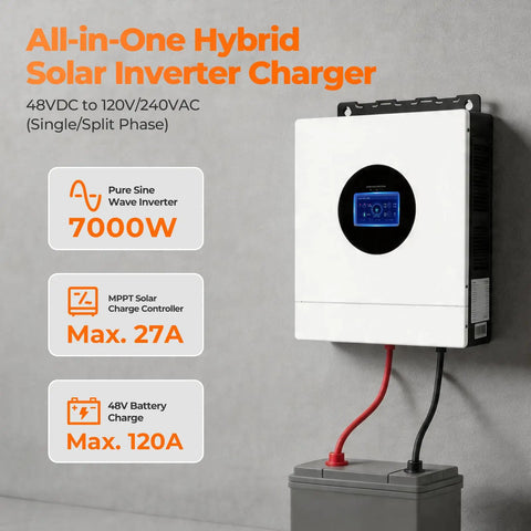 Ultra Heavy Duty 7000W Hybrid Solar Inverter With Integrated 120 Amp Mppt Charge Controller on wall with battery connections.