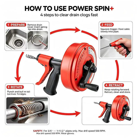 Pro Grade Heavy Duty Auto Feed Drain Auger With Sturdy Drill Adapter For Fast No Sweat Clog Removal And Super Slick Pipe Snaking For Kitchen And Bathroom Drain Rig image showing 4 steps for usage.
