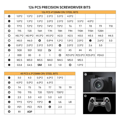Chart of precision bits from All In One Precision Screwdriver Set 201 In 1 Pro Electronics Repair Kit with 174 CRV magnetic bits.