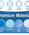 20 Piece Car Buffer Pad Set For Orbital Polisher 5 To 6 Inch Pads For Polishing Buffing And Waxing With Navy Blue Terry Cloth White Wool And Blue Non Woven Pads For A Pro Shine. Premium material icons showing microfiber, non-woven, coral fleece, and wool fleece