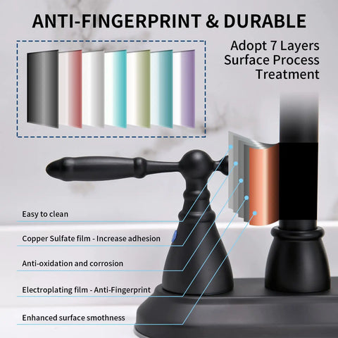 Matte Black 4 Inch Center Set Bathroom Faucet With 2 Handles, 360 Degree Swivel Spout, anti-fingerprint surface layers diagram