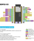 ESP32-S3 GPIO pinout diagram for Three Pack ESP32 S3 Dev Board N16R8 MCU With Dual Mode WiFi Bluetooth Type C For Arduino IoT Projects