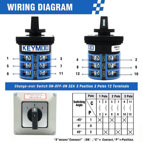 Wiring diagram for 32A Rotary Changeover Switch Box With Exterior Housing, 3 Position 3 Phase, 12 Terminals, IP65 Cam Switch.