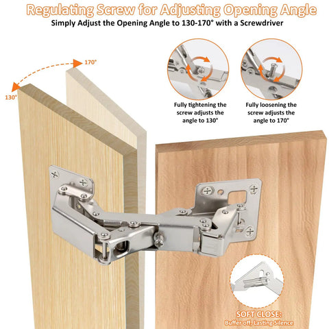 Diagram showing Six Inch Hidden Cabinet Hinges With Adjustable Opening Angle, illustrating 130-170° angle on wooden panels.
