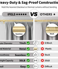 Comparison of Heavy Duty Curtain Rod For Windows 66 To 120 Inch Adjustable 1 Inch Gold Rod With Decorative Metal Finials Sag Proof Design