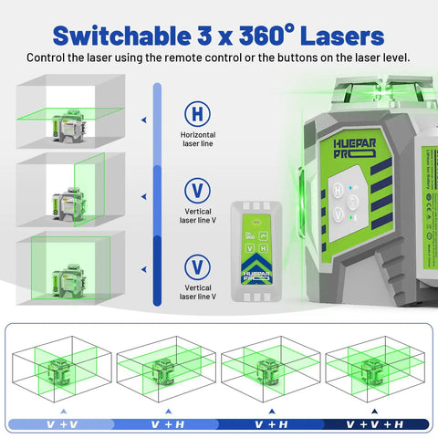 Self Leveling 360 Green Laser Level Kit With 50 Inch Tripod, Three 360 Degree Laser Lines For Construction and Remote Control