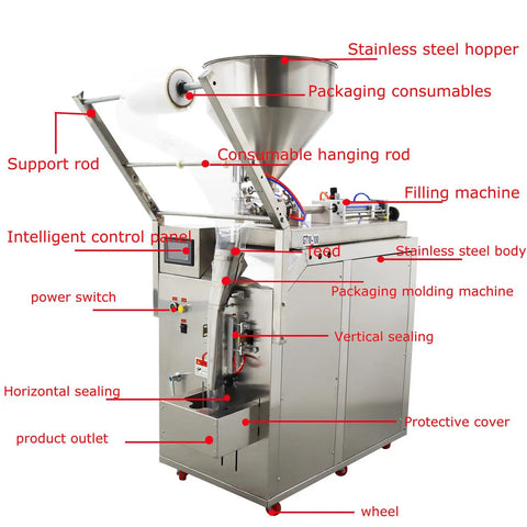 Automatic Quantitative Filling Machine For Paste Liquid And Granule Packaging With Built In Bag Maker And Tight Seal Design 10 To 100 Ml Capacity detailed view of stainless steel body and control panel