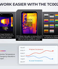 Thermal Imaging Camera For iOS With Lightning Port, 512x384 Super Resolution And 256x192 IR in various display modes and temperature graph
