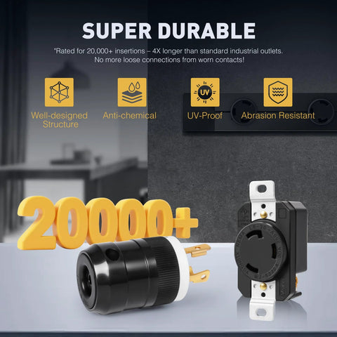 Front view of Yomiuwo NEMA L6-30R flush-mount locking receptacle (30A, 250V) with matching plug, black