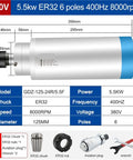 Top Shelf Rugged Industrial CNC Milling Spindle Motor 5.5kw 380V Water Cooled with ER32 chuck, 8000rpm, 125mm diameter.