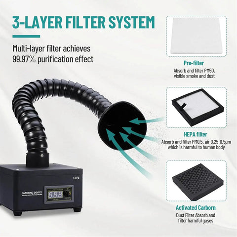 150W Solder Fume Extractor With Beast Suction Hose For Soldering showcasing 3-layer filter system with pre-filter and HEPA filter