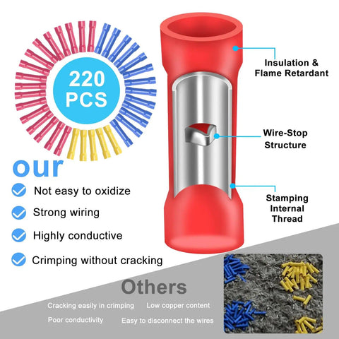 Ultimate 220 Piece Butt Splice Connectors Kit For 22 To 10 AWG Wiring, featuring insulated and flame retardant structure.