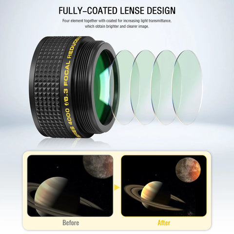 Image showing the F Six Point Three Reducer Corrector for C Series Telescopes with a diagram of lens elements and before-after effects.