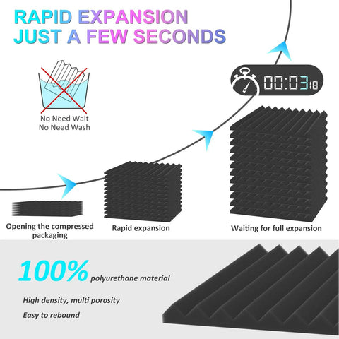 12 Pack Professional Grade Soundproofing Foam Wedges For Walls High Density Polyurethane Acoustic Panels showing rapid expansion process.