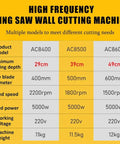 High Frequency Ring Saw Wall Cutting Machine specifications table showing model details, cutting depth, blade diameter, and power.