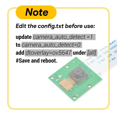 5MP Raspberry Pi Camera Module With 1080P HD OV5647 Sensor for Pi 5 4 3 B Plus A Series, fixed focus, config.txt instructions shown