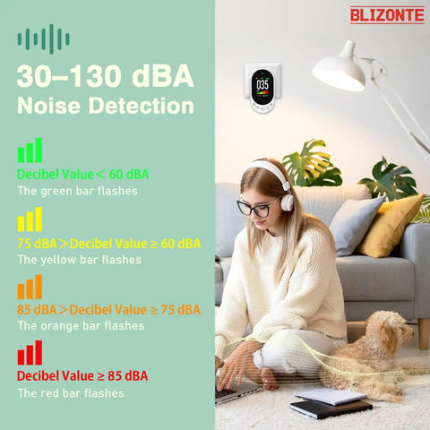 Plug-In Wall Decibel Meter With 3-In-1 Noise Temp And Humidity Detector For Home, Classroom, Library Or Rental, Real-Time Sound Level Readout With Fast Or Slow Refresh, Max/Min Data Hold, 30-130 dBA mounted on wall in living room