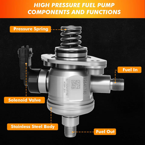 Chevy High Pressure Fuel Pump 3.0L 3.6L Fitment For Camaro Equinox Impala Traverse Colorado Caprice Buick Cadillac OE 12633594