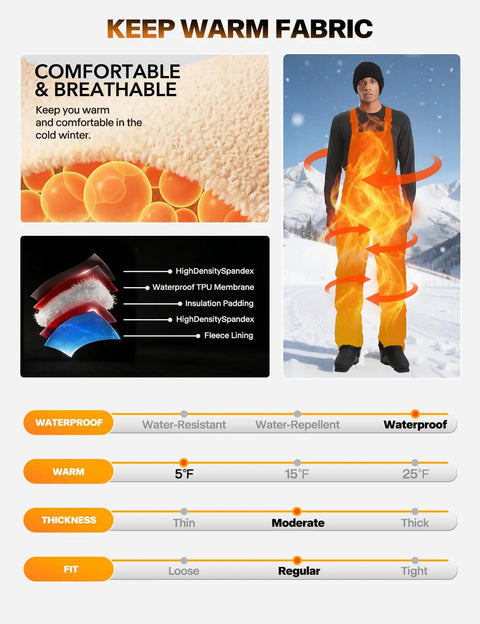 Insulated Waterproof Ski Bib Overalls For Men, Bomber Snowboarding Pants With Warm Thick Liner, Haze Blue, Large, featuring breathable fabric illustration.