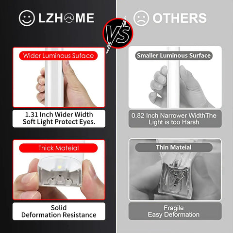 Comparison of hexagonal LED garage light wider luminous surface and thick material vs others
