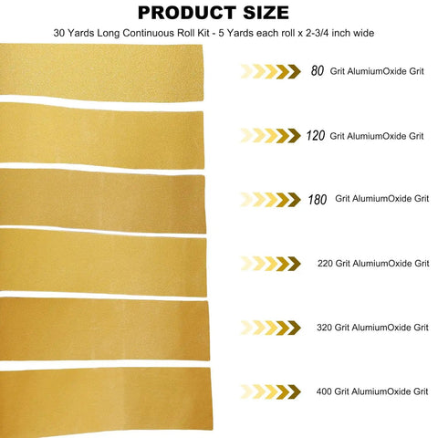 Image showing Two And Three Quarters Inch Wide PSA Continuous Roll Sandpaper Kit with 30 Yards of Stickyback Longboard Sheets in varied grits.