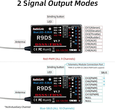 AT9S Pro 2.4G Radio Controller Transmitter and R9DS Receiver with two signal output modes, DSSS FHSS technology.