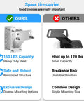 Comparison of Stainless Steel Spare Tire Carrier Mount For Trailers vs. alternative, highlighting capacity and design differences.