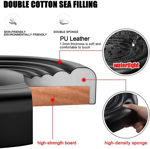 Cross-section of black cushioned seat with PU leather and high-density sponge for "Round Office Stool With Comfy Backrest, Adjustable Height Sit Stand Stool, 360 Degree Swivel, Great For Office, Home, And Kitchen, Black Cushioned Seat, Supports Up To 250 Lbs".